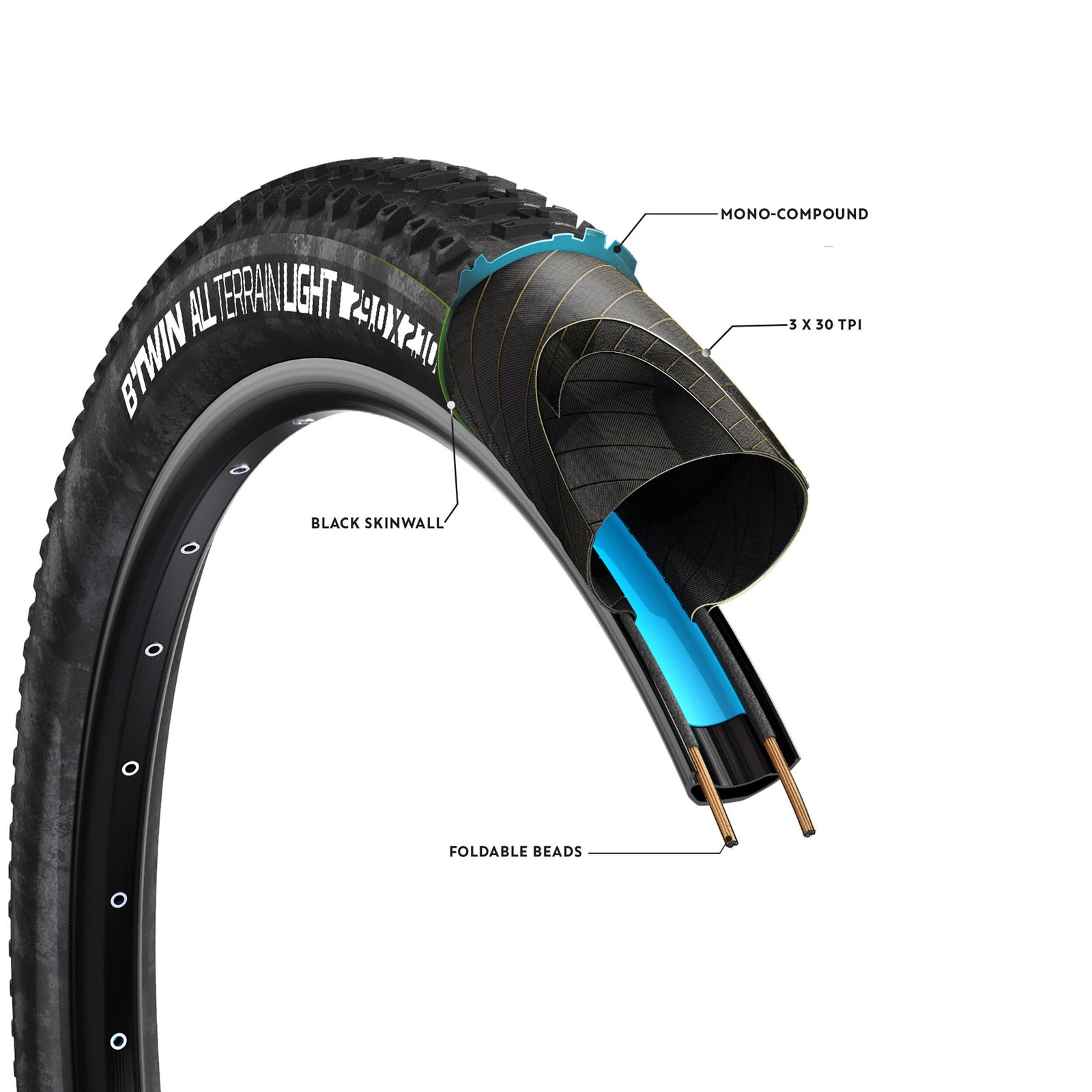 ROCKRIDER All Terrain 9 Speed 29x2.10 Stiff Bead Mountain Bike Tyre / ETRTO 54-622